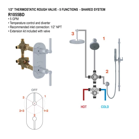 Perrin and Rowe Edwardian Thermostatic Shower System with Shower Head, Hand Shower, Slide Bar, Shower Arm, Hose, and Valve Trim 2 Perrin and Rowe Edwardian Thermostatic Shower System with Shower Head, Hand Shower, Slide Bar, Shower Arm, Hose, and Valve Trim - Image 2